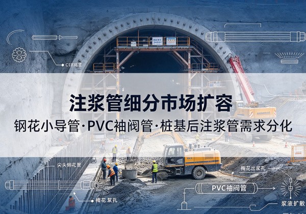 北林注浆管细分市场扩容，隧道钢花小导管、PVC 袖阀管、桩基后注浆管需求分化